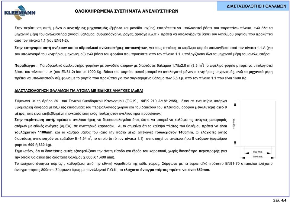 Στην κατηγορία αυτή ανήκουν και οι υδραυλικοί ανελκυστήρες αυτοκινήτων, για τους οποίους το ωφέλιμο φορτίο υπολογίζεται από τον πίνακα 1.