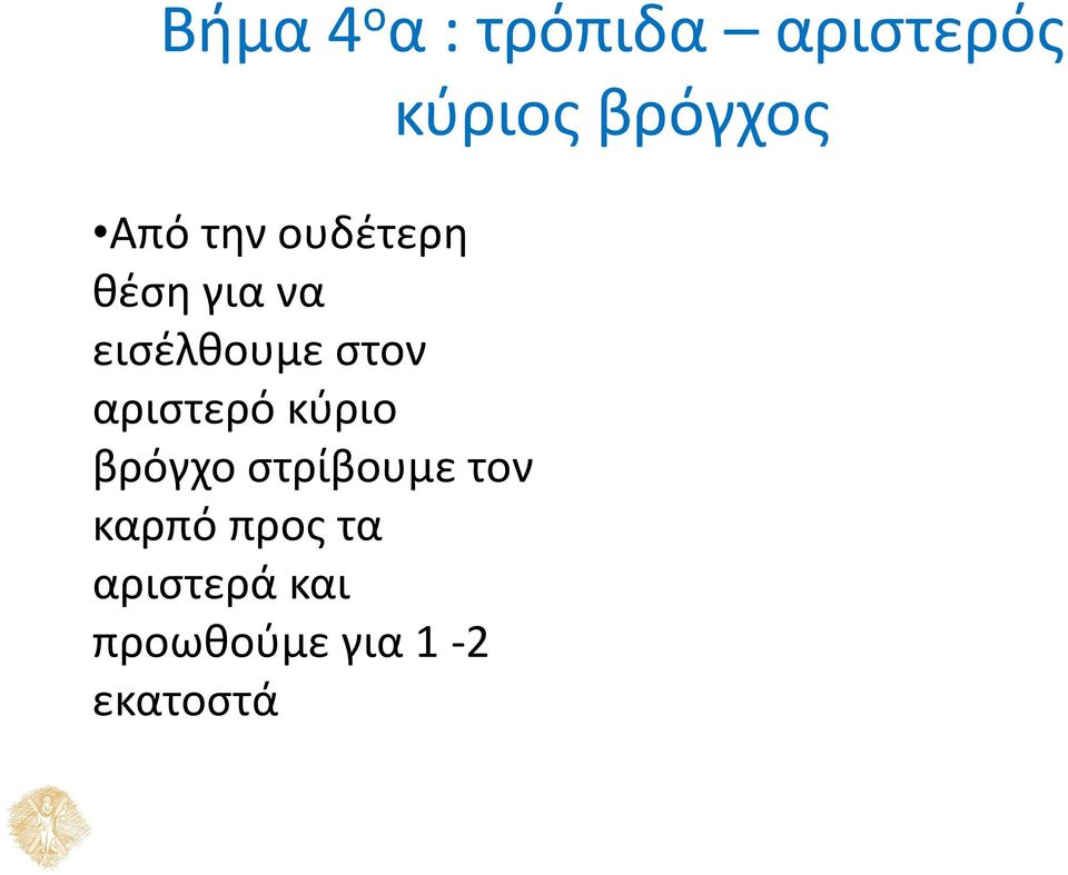 αριστερό κύριο βρόγχο στρίβουμε τον καρπό