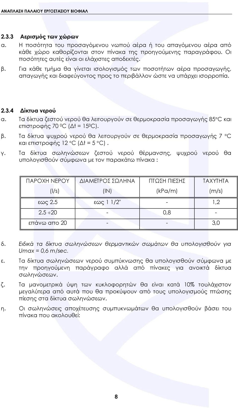 4 Δίκτυα νερού α. Τα δίκτυα ζεστού νερού θα λειτουργούν σε θερμοκρασία προσαγωγής 85 C και επιστροφής 70 0 C (Δt = 15 0 C). β.