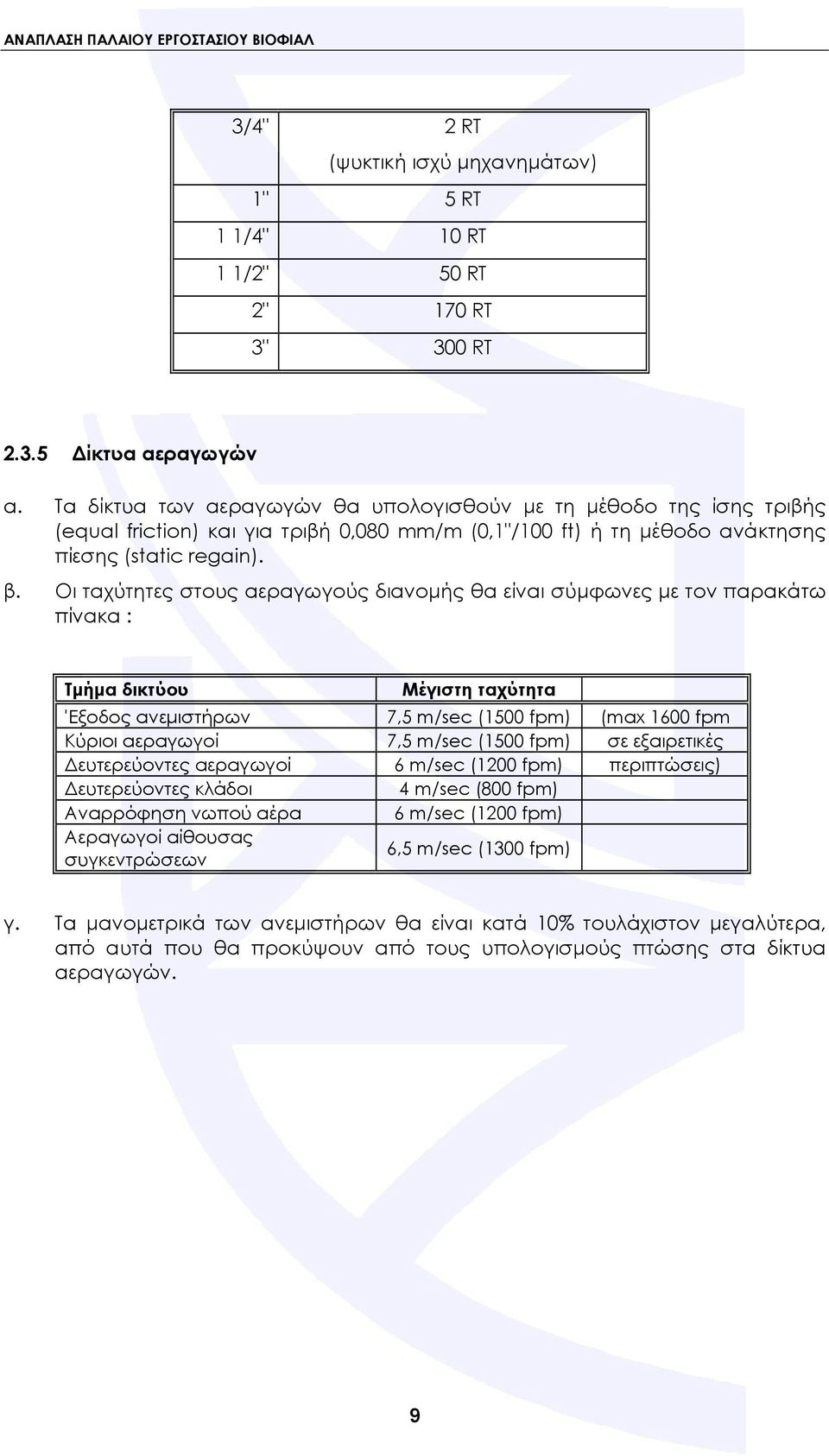 Οι ταχύτητες στους αεραγωγούς διανομής θα είναι σύμφωνες με τον παρακάτω πίνακα : Τμήμα δικτύου Μέγιστη ταχύτητα 'Εξοδος ανεμιστήρων 7,5 m/sec (1500 fpm) (max 1600 fpm Kύριοι αεραγωγοί 7,5 m/sec