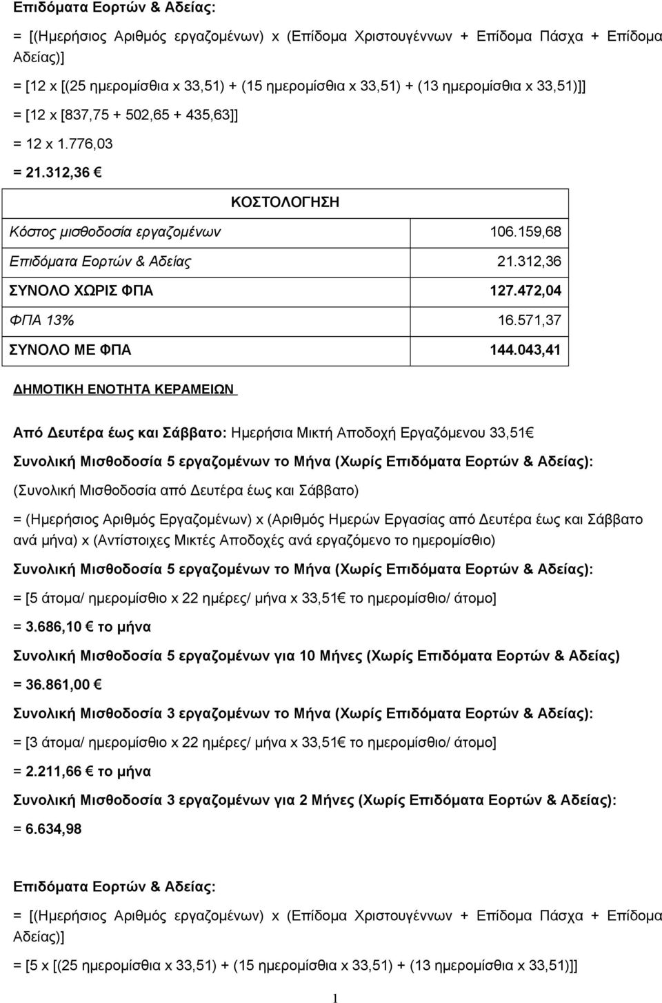 57,37 ΣΥΝΟΛΟ ΜΕ ΦΠΑ 44.