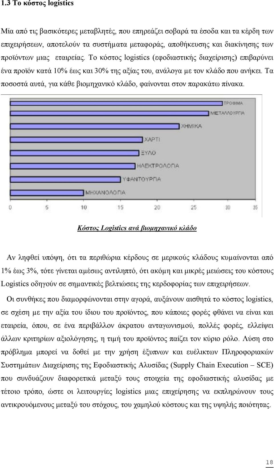 Τα ποσοστά αυτά, για κάθε βιομηχανικό κλάδο, φαίνονται στον παρακάτω πίνακα.