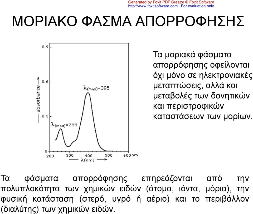 των μορίων.