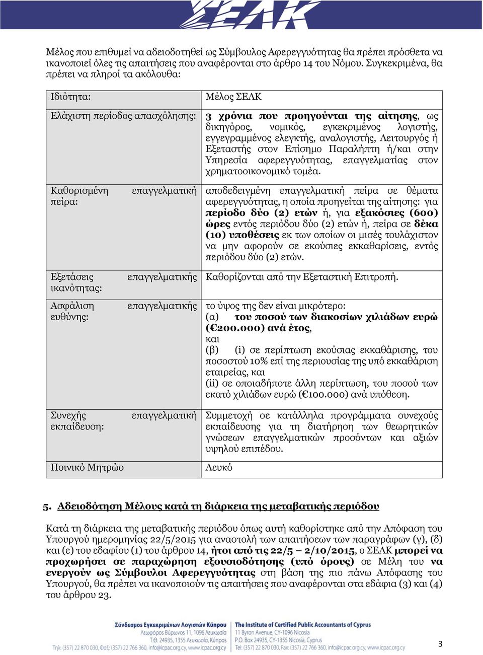 ελεγκτής, αναλογιστής, Λειτουργός ή Εξεταστής στον Επίσημο Παραλήπτη ή/και στην Υπηρεσία αφερεγγυότητας, επαγγελματίας στον χρηματοοικονομικό τομέα.