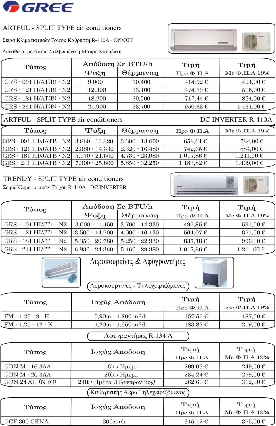 131,00 ARTFUL - SPLIT TYPE air conditioners DC INVERTER R-410A GRS - 091 HI/JATB - N2 3.860-11.820 3.600-13.600 658,61 784,00 GRS - 121 HI/JATB - N2 2.380-14.330 2.320-16.