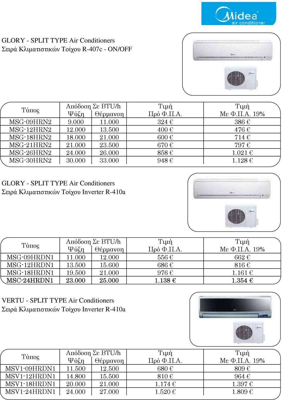 128 GLORY - SPLIT TYPE Air Conditioners Σειρά Κλιματιστικών Τοίχου Inverter R-410a MSG-09HRDN1 11.000 12.000 556 662 MSG-12HRDN1 13.500 15.600 686 816 MSG-18HRDN1 19.500 21.