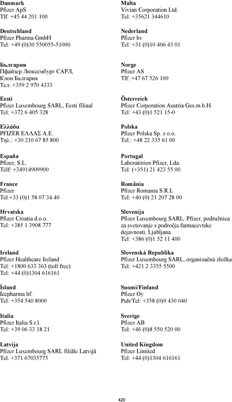 Ελλάδα PFIZER ΕΛΛΑΣ A.E. Τηλ.: +30 210 67 85 800 España Pfizer, S.L. Télf: +34914909900 France Pfizer Tél +33 (0)1 58 07 34 40 Hrvatska Pfizer Croa