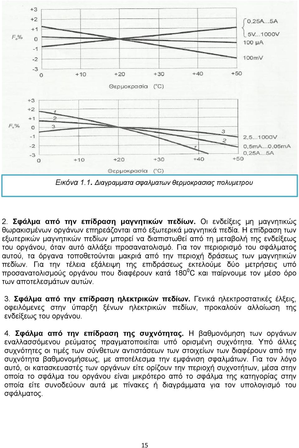 Για τον περιορισμό του σφάλματος αυτού, τα όργανα τοποθετούνται μακριά από την περιοχή δράσεως των μαγνητικών πεδίων.