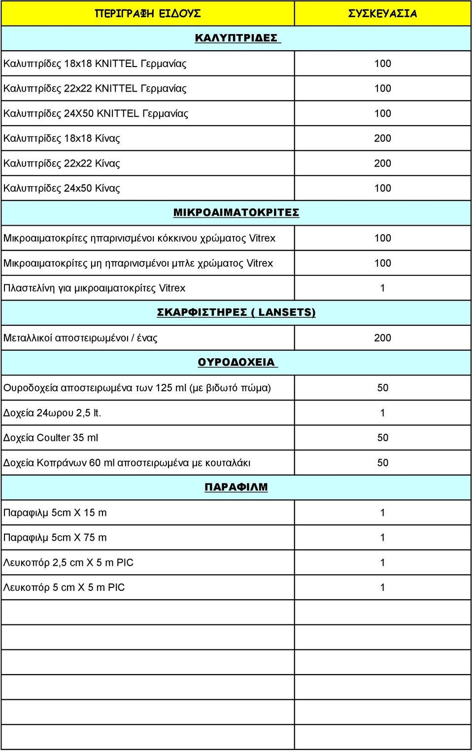 Πλαστελίνη για μικροαιματοκρίτες Vitrex ΣΚΑΡΦΙΣΤΗΡΕΣ ( LANSETS) Μεταλλικοί αποστειρωμένοι / ένας 200 OΥΡΟΔΟΧΕΙΑ Ουροδοχεία αποστειρωμένα των 25 ml (με βιδωτό πώμα) 50 Δοχεία