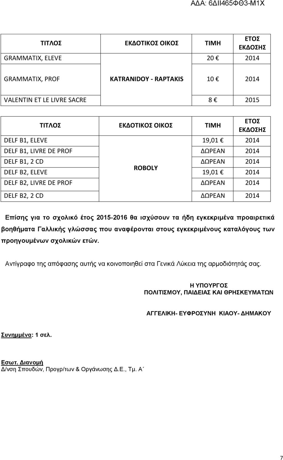 εγκεκριμένα προαιρετικά βοηθήματα Γαλλικής γλώσσας που αναφέρονται στους εγκεκριμένους καταλόγους των προηγουμένων σχολικών ετών.