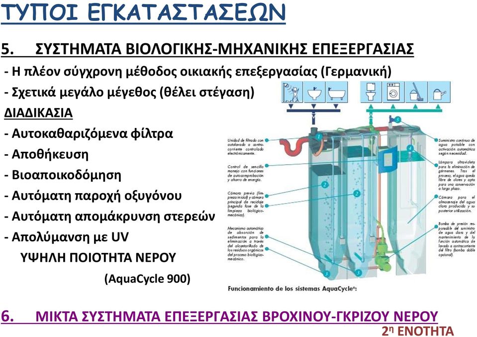 - Σχετικά μεγάλο μέγεθος (θέλει στέγαση) ΔΙΑΔΙΚΑΣΙΑ - Αυτοκαθαριζόμενα φίλτρα - Αποθήκευση -