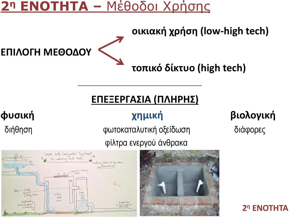 ΕΠΕΞΕΡΓΑΣΙΑ (ΠΛΗΡΗΣ) φυσική χημική βιολογική διήθηση