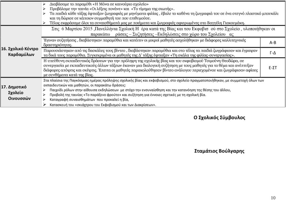 Τέλος εκφράσαμε όλοι τα συναισθήματά μας με ποιήματα και ζωγραφιές αφιερωμένες στο Βαγγέλη Γιακουμάκη.