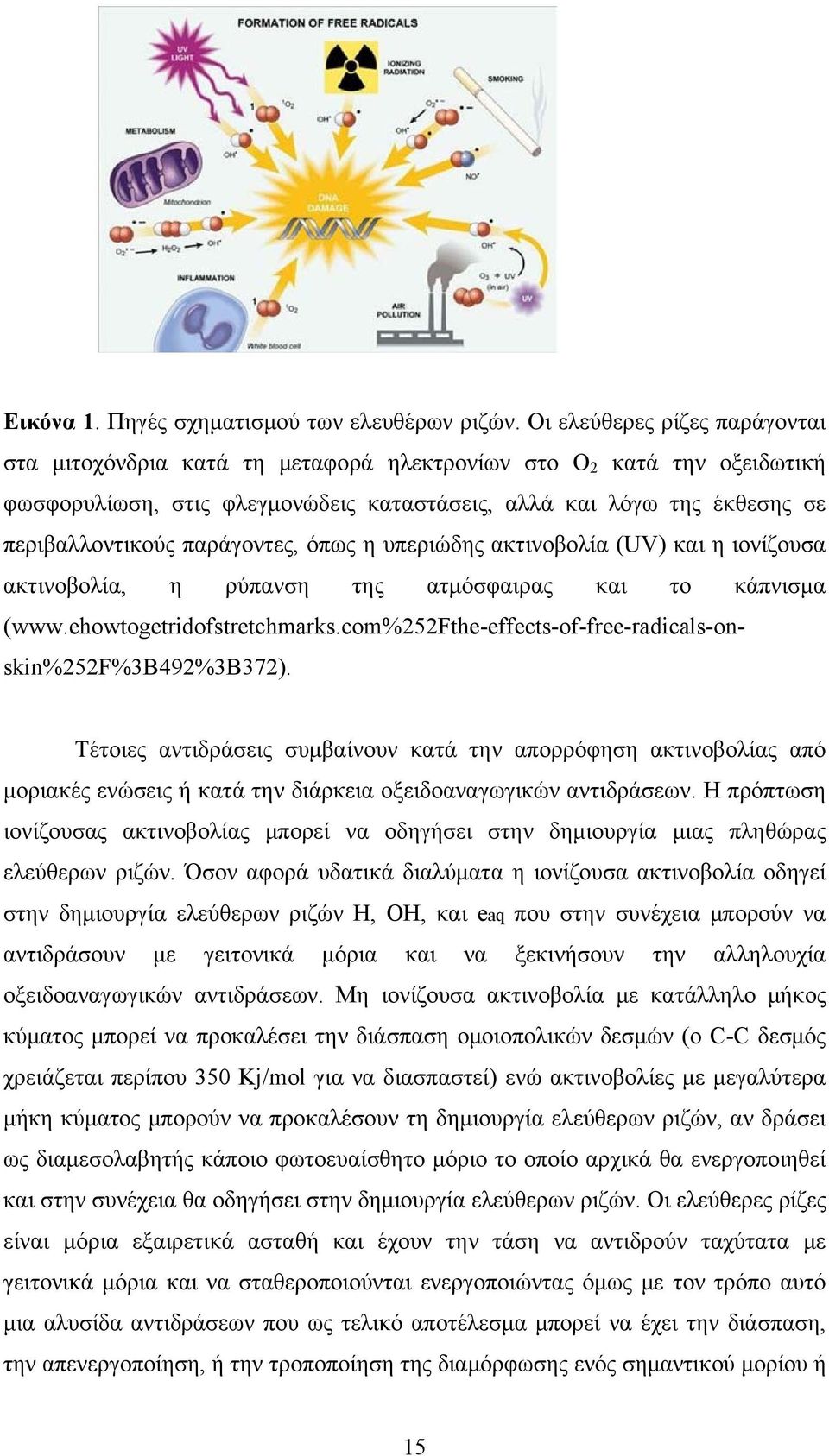 παράγοντες, όπως η υπεριώδης ακτινοβολία (UV) και η ιονίζουσα ακτινοβολία, η ρύπανση της ατμόσφαιρας και το κάπνισμα (www.ehowtogetridofstretchmarks.