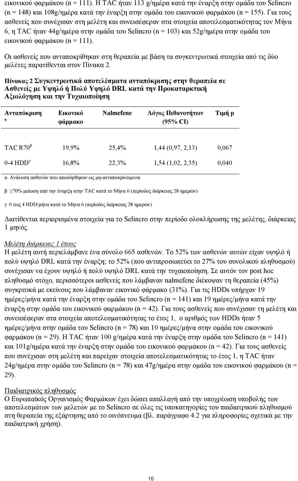 φαρμάκου (n = 111). Οι ασθενείς που ανταποκρίθηκαν στη θεραπεία με βάση τα συγκεντρωτικά στοιχεία από τις δύο μελέτες παρατίθενται στον Πίνακα 2.