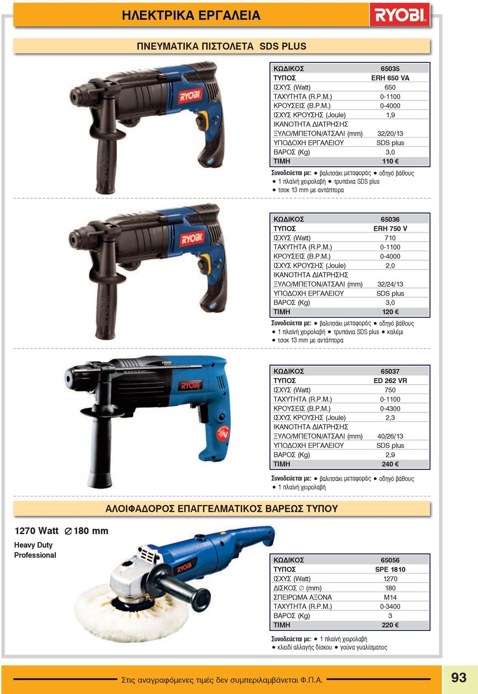 ) 0-4000 ΙΣΧΥΣ ÊÑÏÕÓΗÓ (Joule) 1,9 ÎÕËÏ/ΜΠΕΤΟΝ/ÁÔÓÁËÉ (mm) 32/20/13 YΠΟΔΟΧΗ ΕΡΓΑΛΕΙΟΥ SDS plus ÂÁÑÏÓ (Kg) 3,0 ÔÉÌÇ 110 ïäçãü âüèïõò 1 ðëáúíþ åéñïëáâþ ôñõðüíéá SDS plus ôóïê 13 mm ìå áíôüðôïñá ÊÙÄÉÊÏÓ