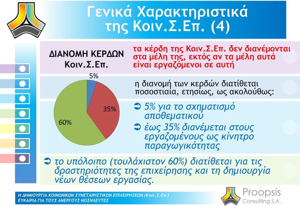 δεν διανέμονται στα μέλη της, εκτός αν τα μέλη αυτά είναι εργαζόμενοι σε αυτή η διανομή των κερδών