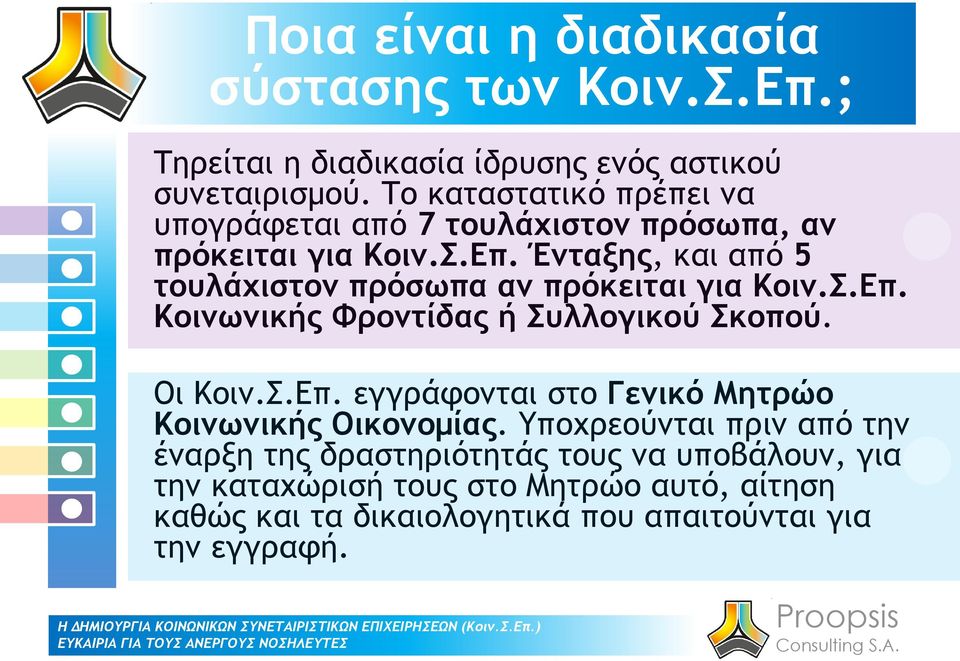 Ένταξης, και από 5 τουλάχιστον πρόσωπα αν πρόκειται για Κοιν.Σ.Επ. Κοινωνικής Φροντίδας ή Συλλογικού Σκοπού. Οι Κοιν.Σ.Επ. εγγράφονται στο Γενικό Μητρώο Κοινωνικής Οικονομίας.