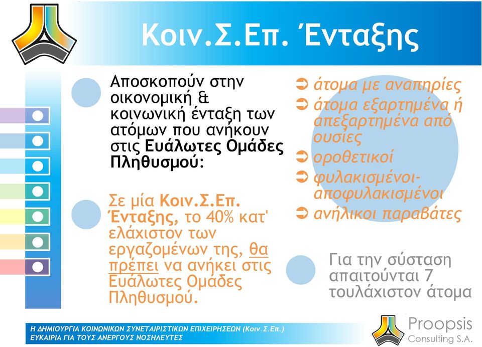 Πληθυσμού: Σε μία  Ένταξης, το 40% κατ' ελάχιστον των εργαζομένων της, θα πρέπει να ανήκει στις