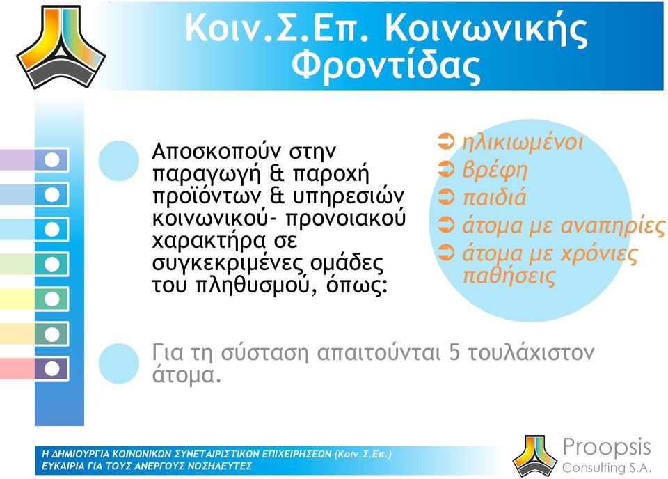 υπηρεσιών κοινωνικού- προνοιακού χαρακτήρα σε συγκεκριμένες ομάδες του