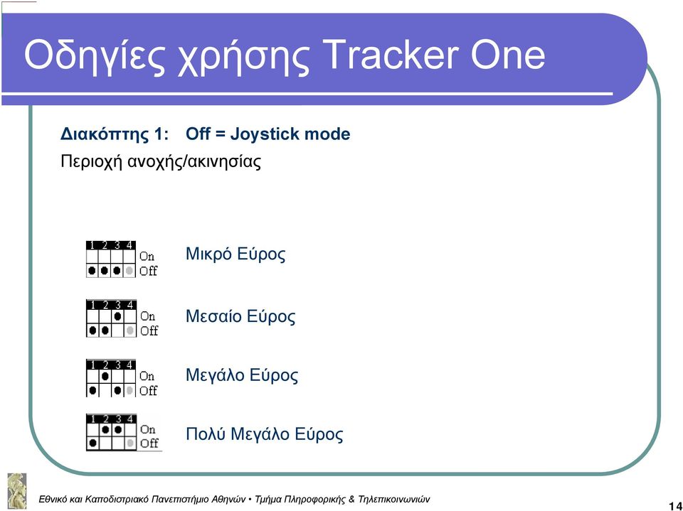 ανοχής/ακινησίας Off = Joystick