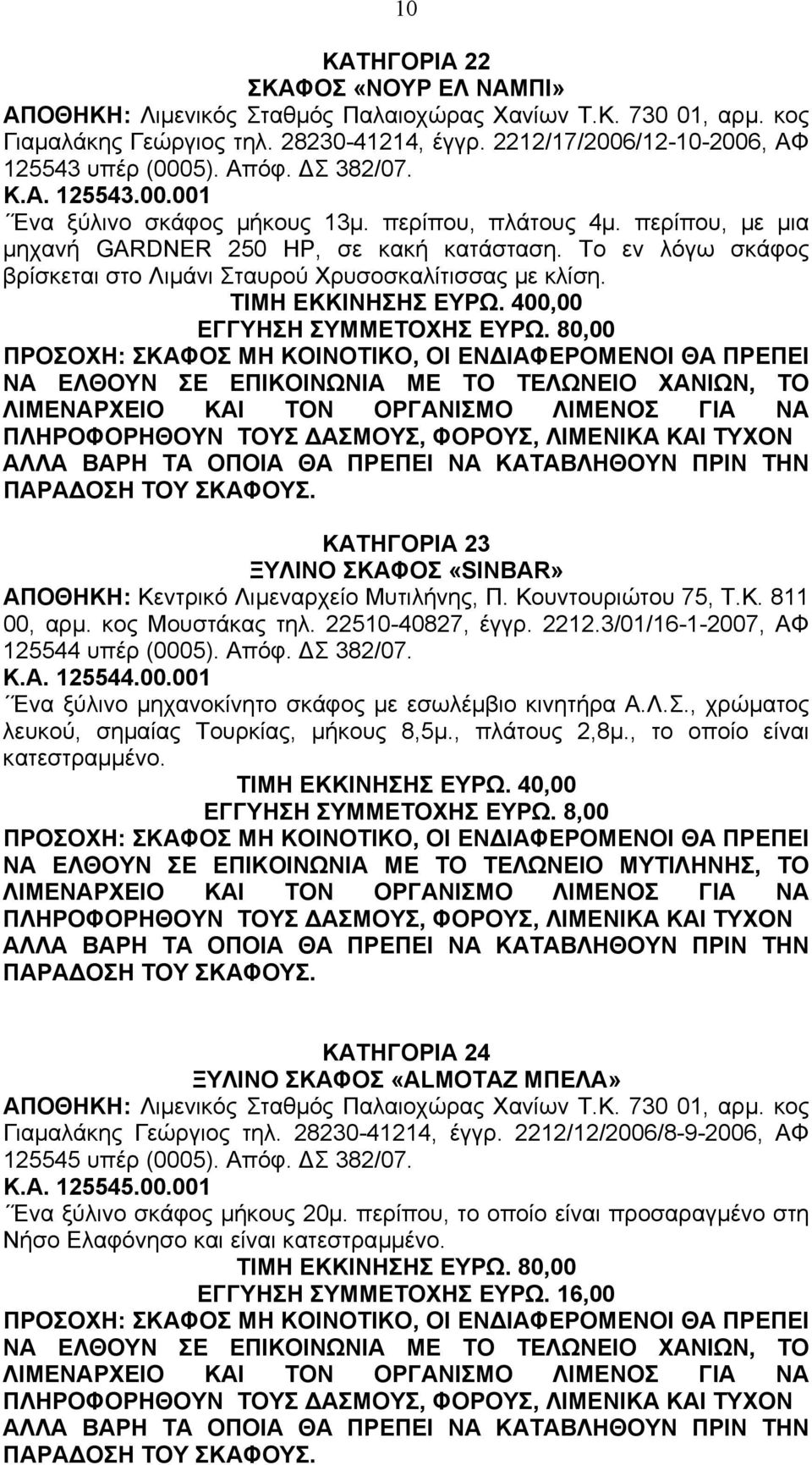 Το εν λόγω σκάφος βρίσκεται στο Λιµάνι Σταυρού Χρυσοσκαλίτισσας µε κλίση. TIMH EKKINHΣΗΣ ΕΥΡΩ. 400,00 ΕΓΓΥΗΣΗ ΣΥΜΜΕΤΟΧΗΣ ΕΥΡΩ.