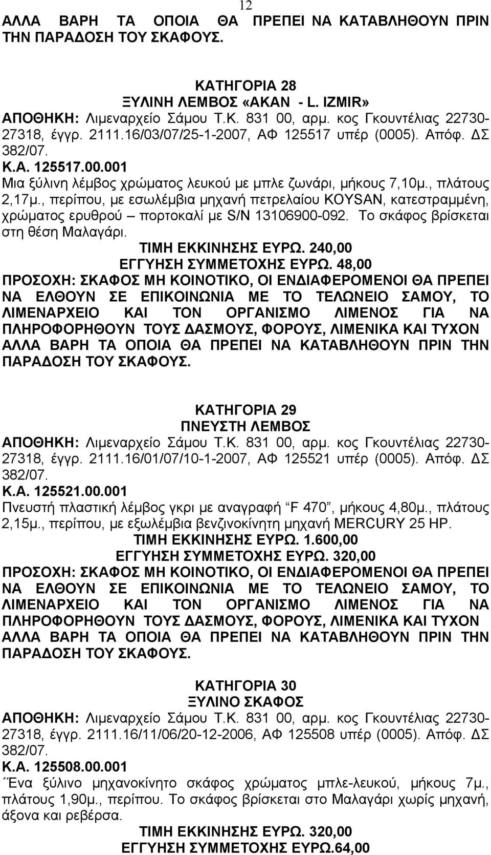 , περίπου, µε εσωλέµβια µηχανή πετρελαίου KOYSAN, κατεστραµµένη, χρώµατος ερυθρού πορτοκαλί µε S/N 13106900-092. Το σκάφος βρίσκεται στη θέση Μαλαγάρι. TIMH EKKINHΣΗΣ ΕΥΡΩ.