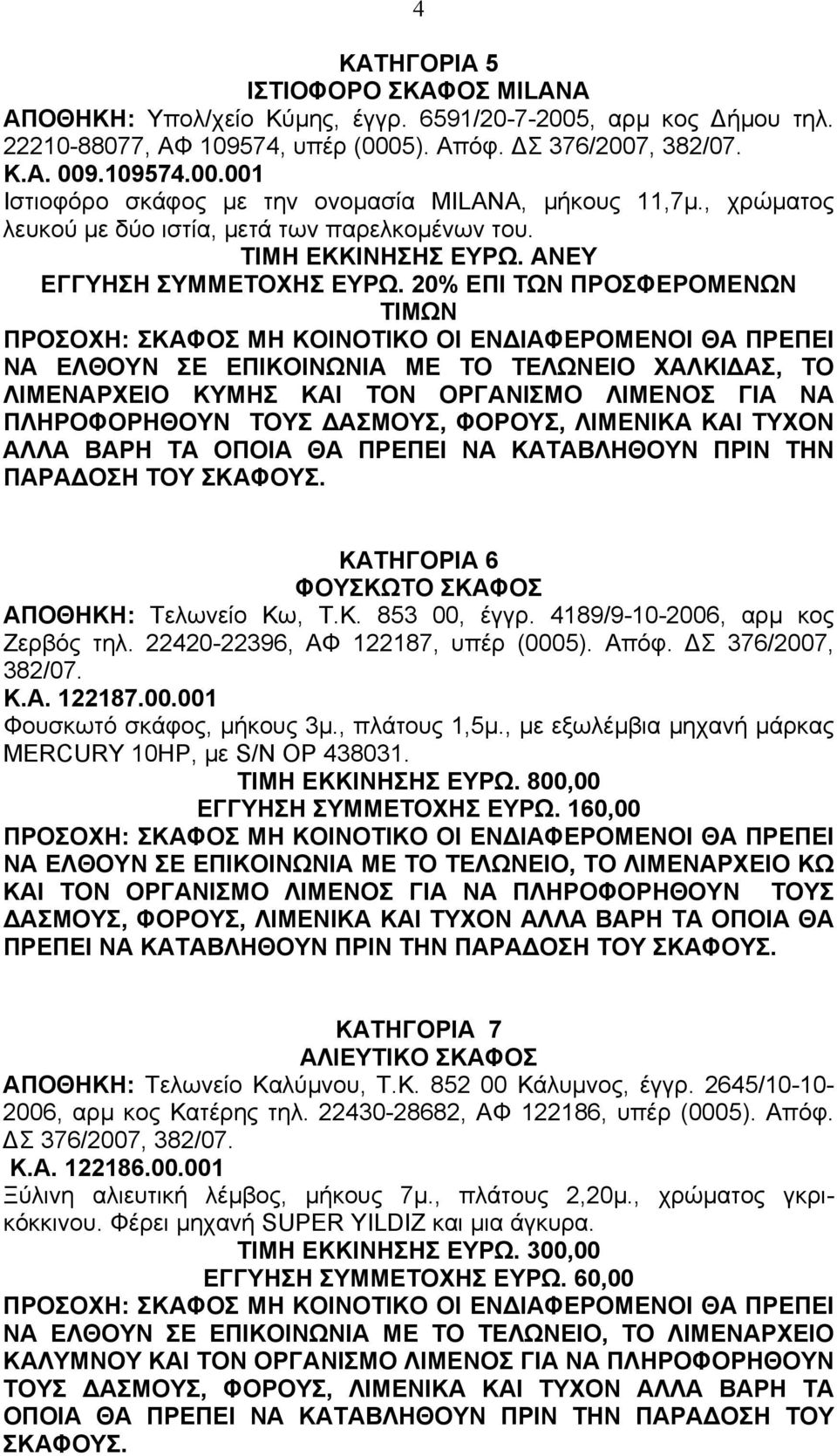 20% ΕΠΙ ΤΩΝ ΠΡΟΣΦΕΡΟΜΕΝΩΝ ΤΙΜΩΝ ΝΑ ΕΛΘΟΥΝ ΣΕ ΕΠΙΚΟΙΝΩΝΙΑ ΜΕ ΤΟ ΤΕΛΩΝΕΙΟ ΧΑΛΚΙ ΑΣ, ΤΟ ΛΙΜΕΝΑΡΧΕΙΟ ΚΥΜΗΣ ΚΑΙ ΤΟΝ ΟΡΓΑΝΙΣΜΟ ΛΙΜΕΝΟΣ ΓΙΑ ΝΑ ΚΑΤΗΓΟΡΙΑ 6 ΦΟΥΣΚΩΤΟ ΣΚΑΦΟΣ ΑΠΟΘΗΚΗ: Τελωνείο Κω, Τ.Κ. 853 00, έγγρ.