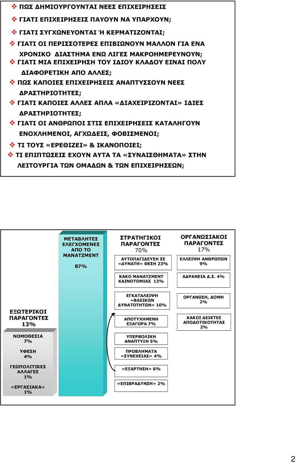 ΔΡΑΣΤΗΡΙΟΤΗΤΕΣ; ΓΙΑΤΙ ΟΙ ΑΝΘΡΩΠΟΙ ΣΤΙΣ ΕΠΙΧΕΙΡΗΣΕΙΣ ΚΑΤΑΛΗΓΟΥΝ ΕΝΟΧΛΗΜΕΝΟΙ, ΑΓΧΩΔΕΙΣ, ΦΟΒΙΣΜΕΝΟΙ; ΤΙ ΤΟΥΣ «ΕΡΕΘΙΖΕΙ» & ΙΚΑΝΟΠΟΙΕΙ; ΤΙ ΕΠΙΠΤΩΣΕΙΣ ΕΧΟΥΝ ΑΥΤΑ ΤΑ «ΣΥΝΑΙΣΘΗΜΑΤΑ» ΣΤΗΝ ΛΕΙΤΟΥΡΓΙΑ ΤΩΝ