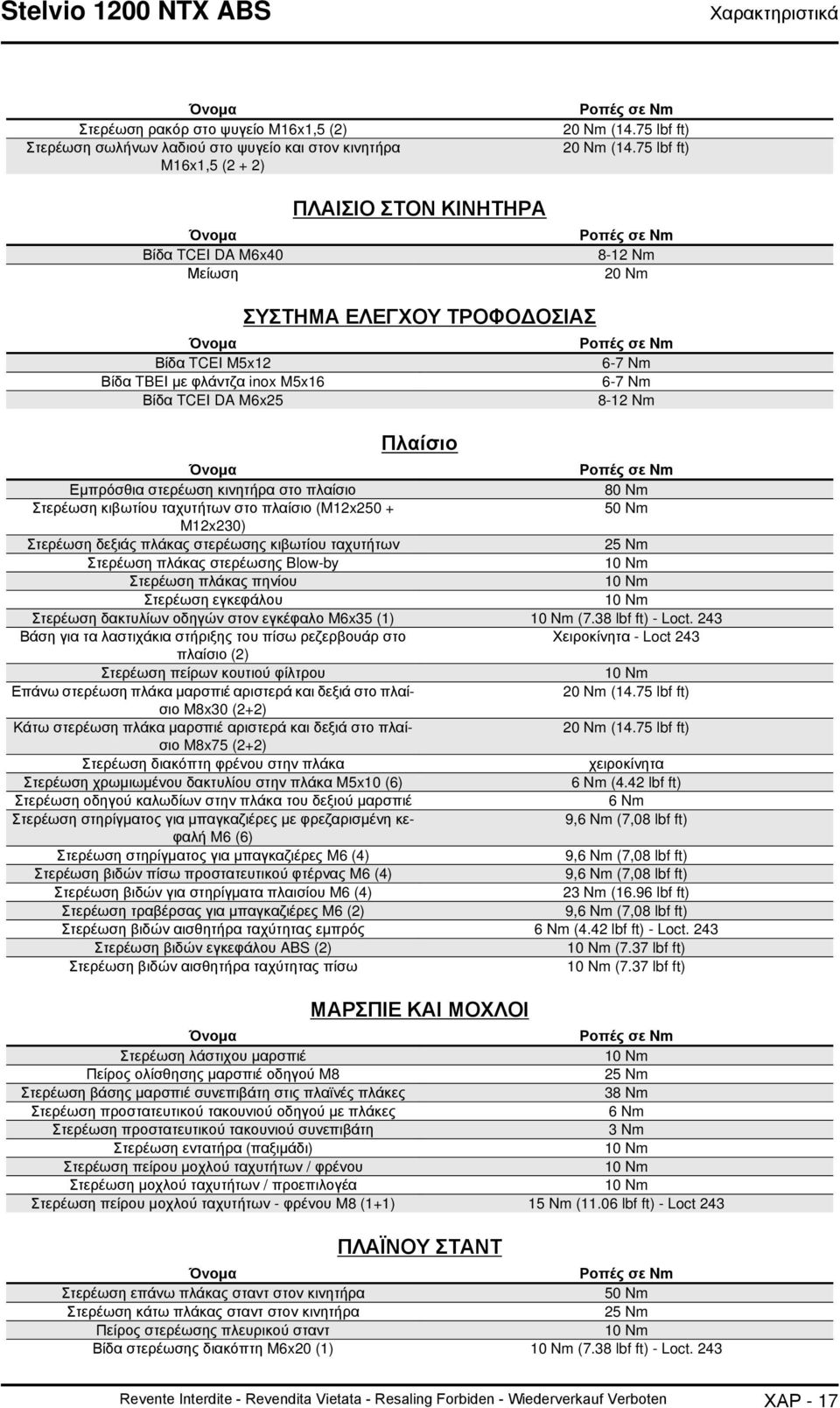 Βίδα TCEI DA M6x25 8-12 Nm Πλαίσιο Όνομα Ροπές σε Nm Εμπρόσθια στερέωση κινητήρα στο πλαίσιο 80 Nm Στερέωση κιβωτίου ταχυτήτων στο πλαίσιο (M12x250 + 50 Nm M12x230) Στερέωση δεξιάς πλάκας στερέωσης