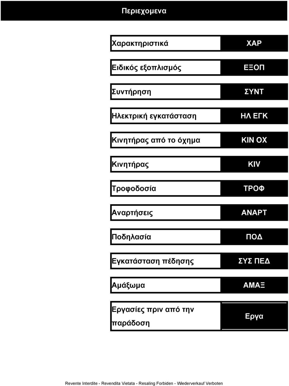 Κινητήρας ΚIV Τροφοδοσία ΤΡΟΦ Αναρτήσεις ΑΝΑΡΤ Ποδηλασία ΠΟΔ