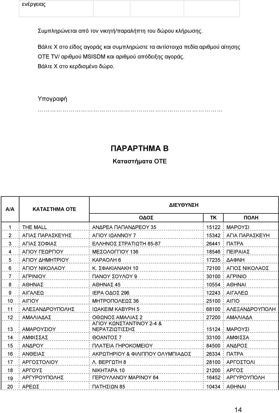 Υπογραφή ΠΑΡΑΡΤΗΜΑ B Καταστήματα OTE Α/Α ΚΑΤΑΣΤΗΜΑ ΟΤΕ ΔΙΕΥΘΥΝΣΗ ΟΔΟΣ ΤΚ ΠΟΛΗ 1 THE MALL ΑΝΔΡΕΑ ΠΑΠΑΝΔΡΕΟΥ 35 15122 ΜΑΡΟΥΣΙ 2 ΑΓΙΑΣ ΠΑΡΑΣΚΕΥΗΣ ΑΓΙΟΥ ΙΩΑΝΝΟΥ 7 15342 ΑΓΙΑ ΠΑΡΑΣΚΕΥΗ 3 ΑΓΙΑΣ ΣΟΦΙΑΣ