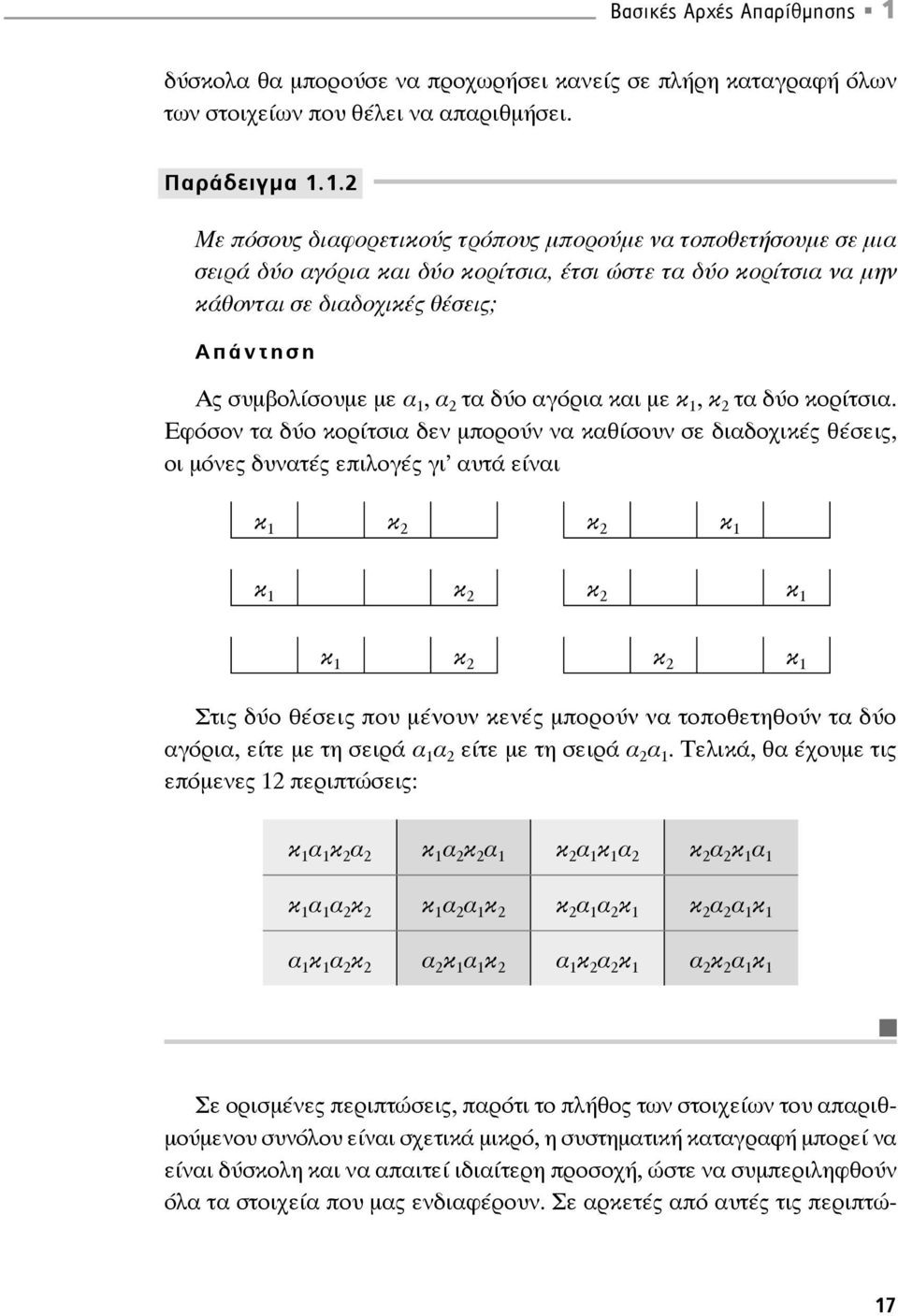 1.2 Με πόσους διαφορετικούς τρόπους μπορούμε να τοποθετήσουμε σε μια σειρά δύο αγόρια και δύο κορίτσια, έτσι ώστε τα δύο κορίτσια να μην κάθονται σε διαδοχικές θέσεις; Απάντηση Ας συμβολίσουμε με α