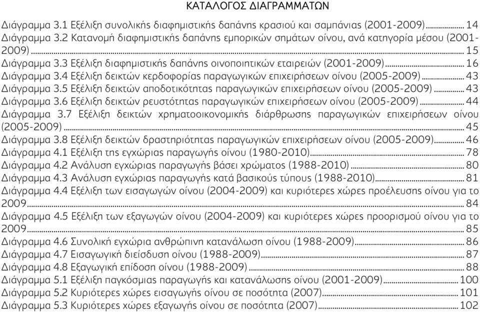 4 Εξέλιξη δεικτών κερδοφορίας παραγωγικών επιχειρήσεων οίνου (2005-2009)... 43 Διάγραμμα 3.5 Εξέλιξη δεικτών αποδοτικότητας παραγωγικών επιχειρήσεων οίνου (2005-2009)... 43 Διάγραμμα 3.6 Εξέλιξη δεικτών ρευστότητας παραγωγικών επιχειρήσεων οίνου (2005-2009).