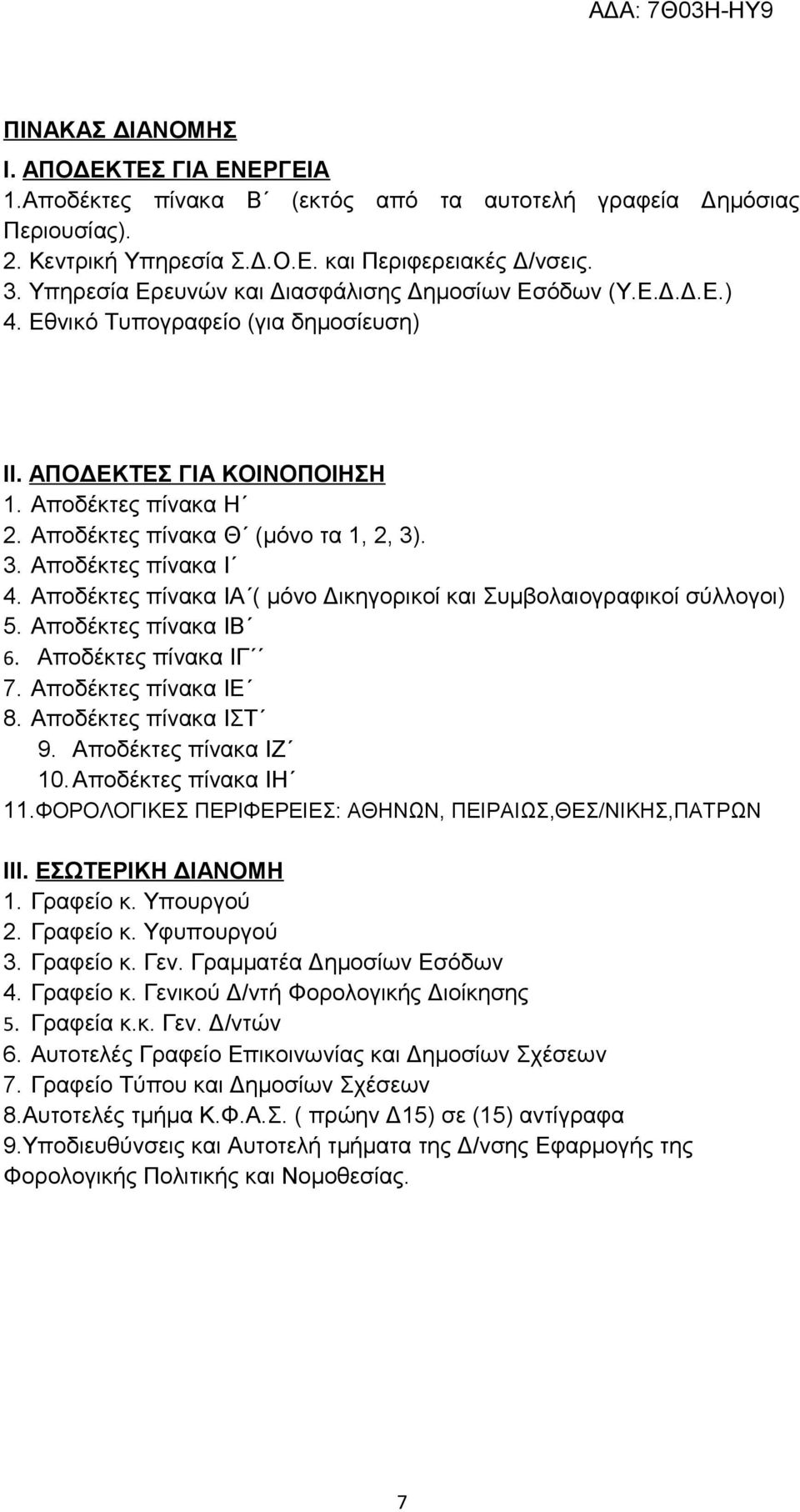 . 3. Αποδέκτες πίνακα Ι 4. Αποδέκτες πίνακα ΙΑ ( μόνο Δικηγορικοί και Συμβολαιογραφικοί σύλλογοι) 5. Αποδέκτες πίνακα ΙΒ 6. Αποδέκτες πίνακα ΙΓ 7. Αποδέκτες πίνακα ΙΕ 8. Αποδέκτες πίνακα ΙΣΤ 9.