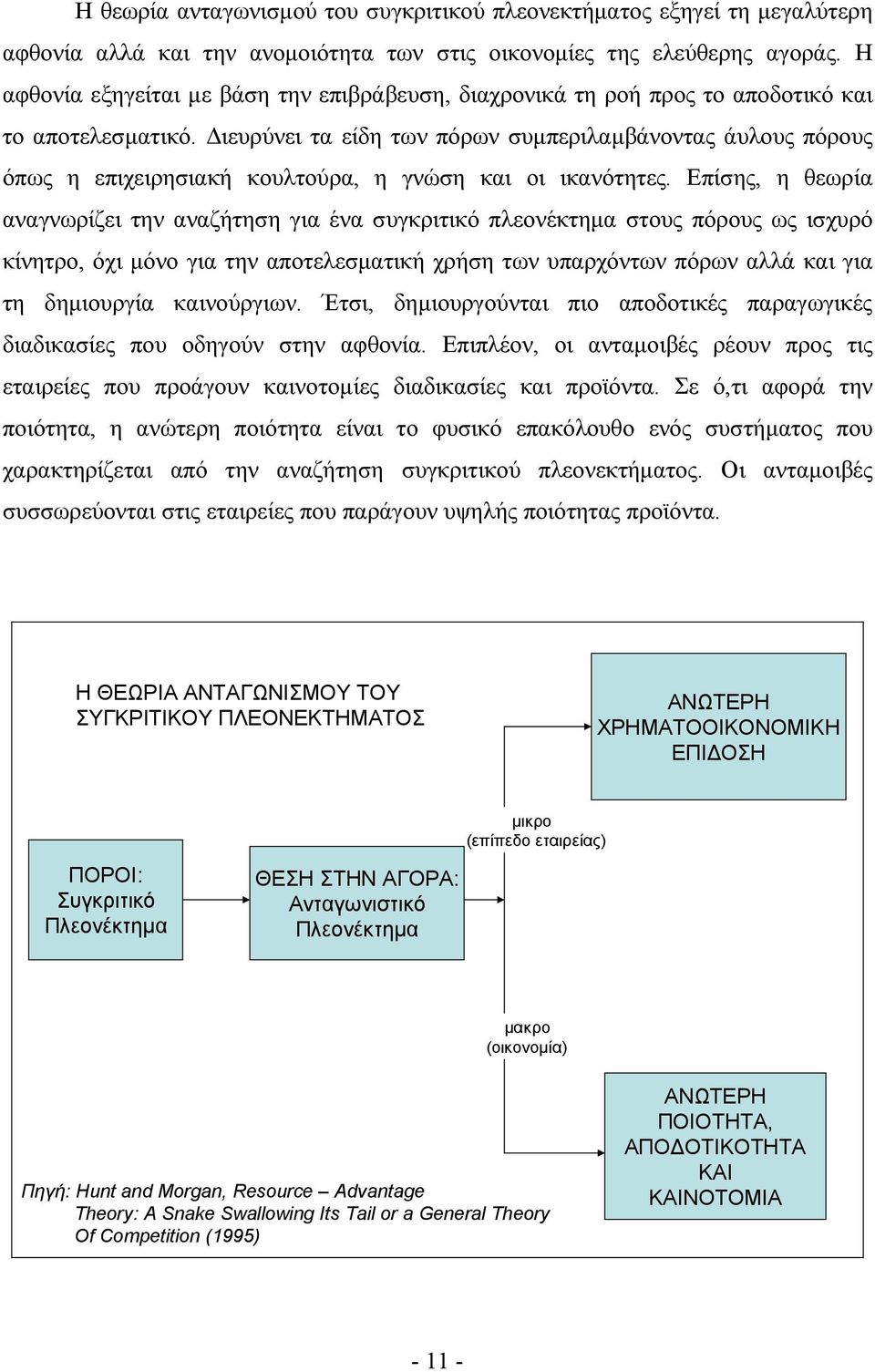 Διευρύνει τα είδη των πόρων συμπεριλαμβάνοντας άυλους πόρους όπως η επιχειρησιακή κουλτούρα, η γνώση και οι ικανότητες.