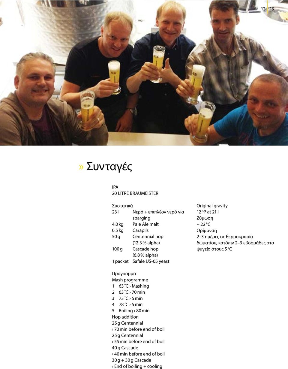 8 % alpha) 1 packet Safale US-05 yeast Original gravity 12 ºP at 21 l Ζύμωση ~ 22 C Ωρίμανση 2 3 ημέρες σε θερμοκρασία δωματίου, κατόπιν 2 3 εβδομάδες στο