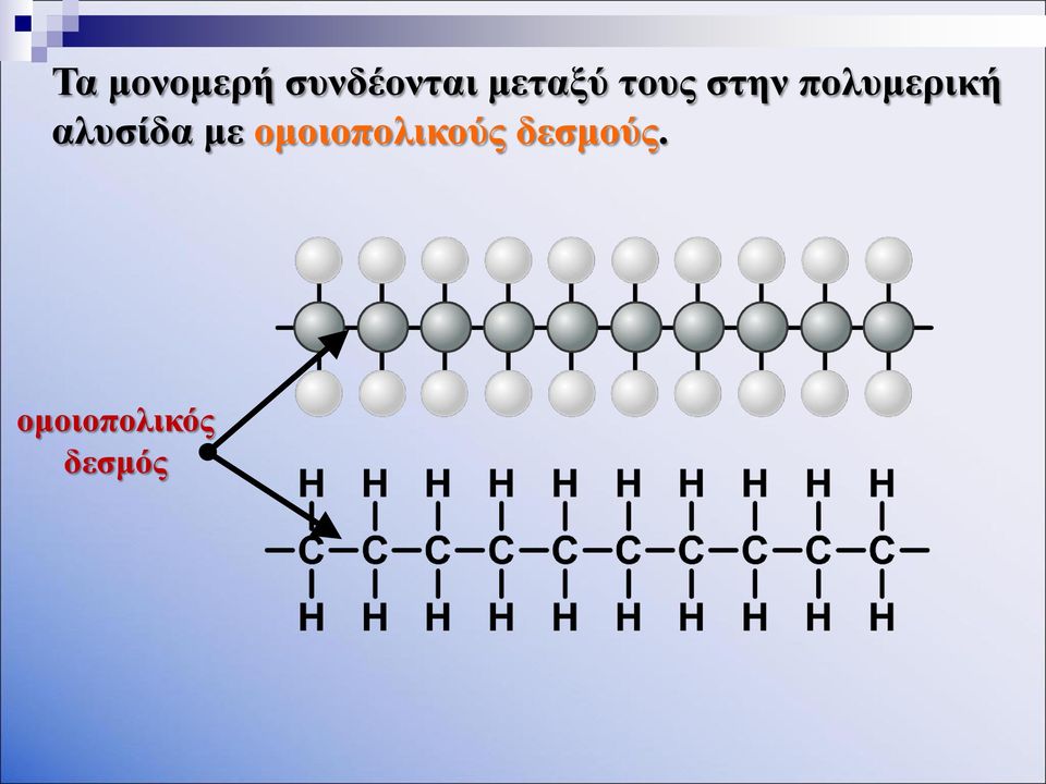 πολυμερική αλυσίδα με