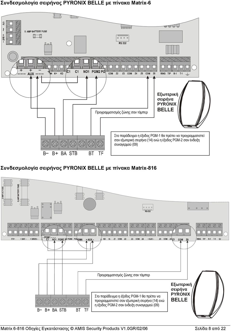 πίνακα Matrix-816 Προγραμματισμός ζώνης σαν τάμπερ Στο παράδειγμα η έξοδος PGM-1 θα πρέπει να προγραμματιστεί σαν εξωτερική σειρήνα (14) ενώ η