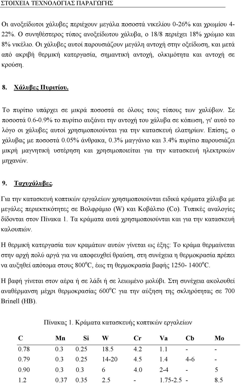 Το πυρίτιο υπάρχει σε μικρά ποσοστά σε όλους τους τύπους των χαλύβων. Σε ποσοστά 0.6-0.