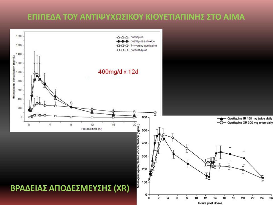 ΚΙΟΥΕΤΙΑΠΙΝΗΣ ΣΤΟ