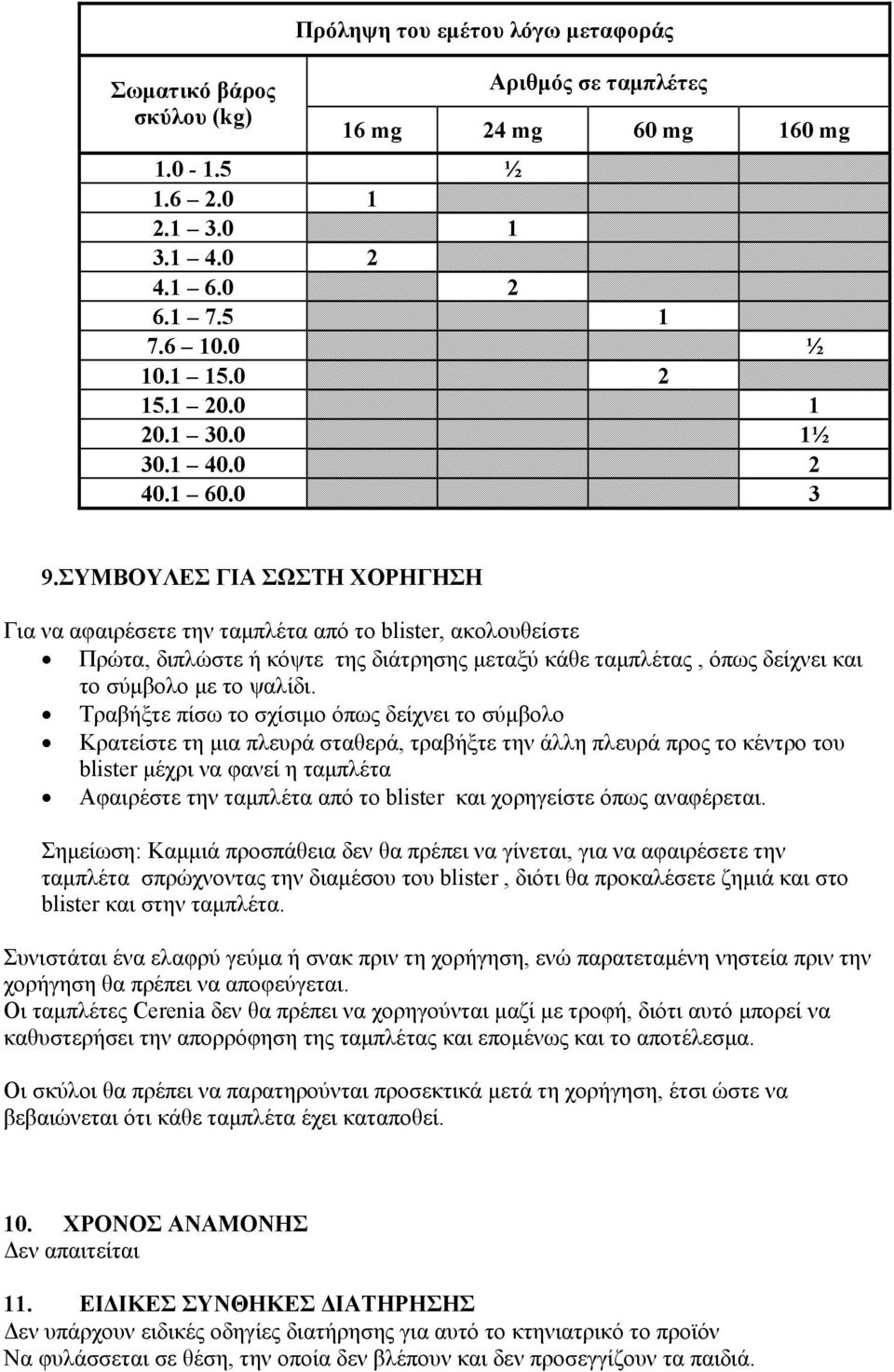 ΣΥΜΒΟΥΛΕΣ ΓΙΑ ΣΩΣΤΗ ΧΟΡΗΓΗΣΗ Για να αφαιρέσετε την ταμπλέτα από το blister, ακολουθείστε Πρώτα, διπλώστε ή κόψτε της διάτρησης μεταξύ κάθε ταμπλέτας, όπως δείχνει και το σύμβολο με το ψαλίδι.