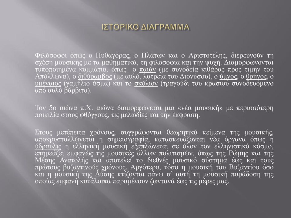 σκόλιον (τραγούδι του κρασιού συνοδευόμενο από αυλό βάρβιτο). Τον 5ο αιώνα π.χ. αιώνα διαμορφώνεται μια «νέα μουσική» με περισσότερη ποικιλία στους φθόγγους, τις μελωδίες και την έκφραση.