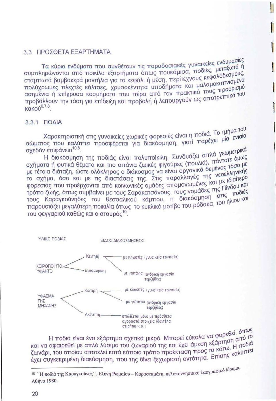 πρα_κτικο τους π πτικά τ ου προβάλλουν την τάση για επίδειξη και προβολή ή λειτουργουν ως αποτpε κακού 6 7 8. 3.3.1 ΠΟΔΙΑ μα του χ -.