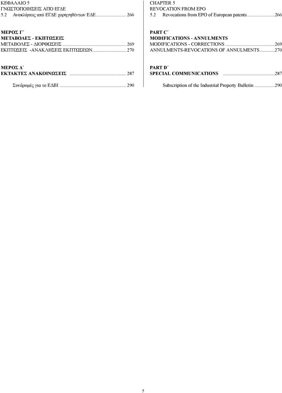 .. 269 ΕΚΠΤΩΣΕΙΣ -ΑΝΑΚΛΗΣΕΙΣ ΕΚΠΤΩΣΕΩΝ... 270 PART C MODIFICATIONS - ANNULMENTS MODIFICATIONS - CORRECTIONS.