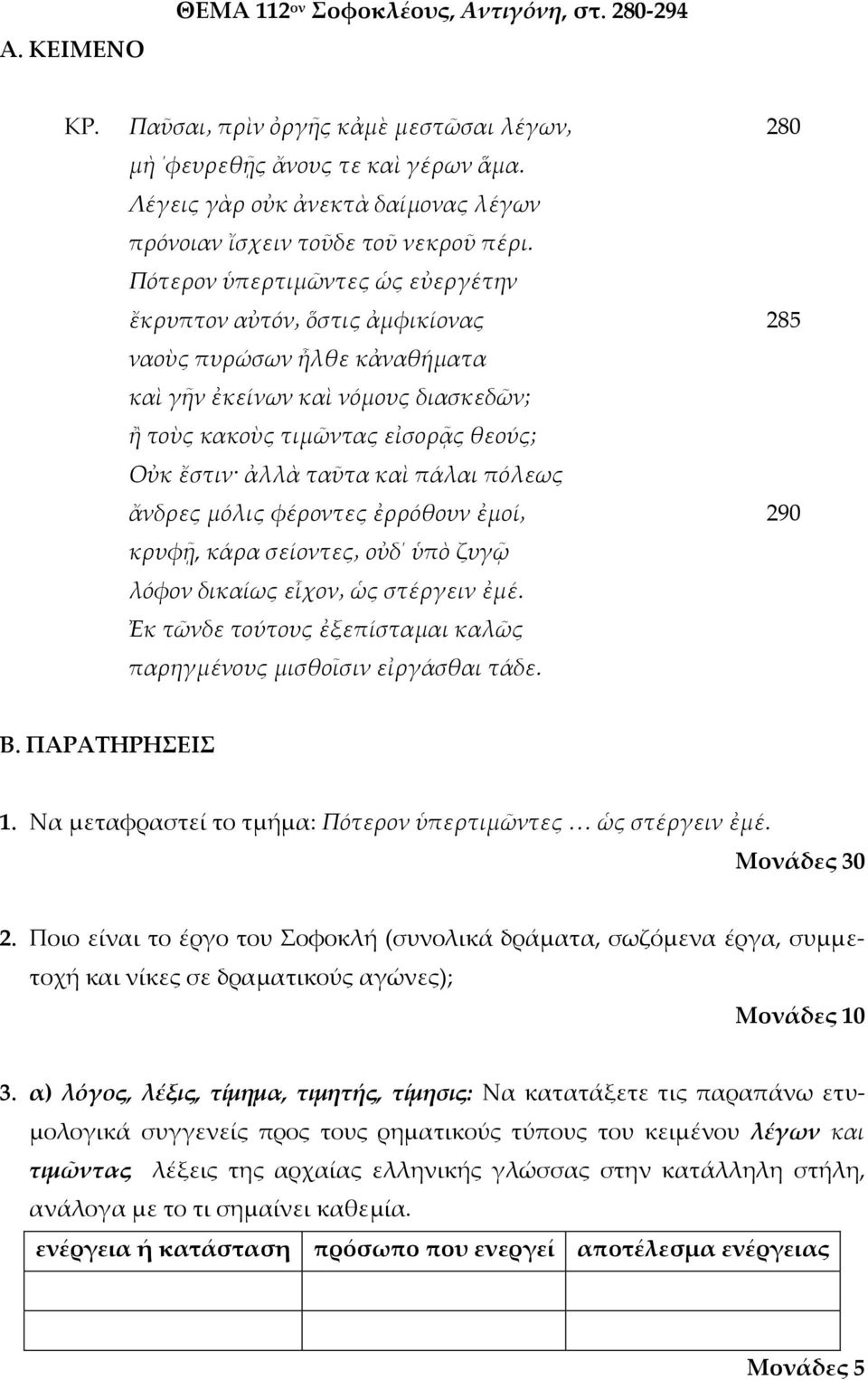 Πότερον ὑπερτιμῶντες ὡς εὐεργέτην ἔκρυπτον αὐτόν ὅστις ἀμφικίονας ναοὺς πυρώσων ἦλθε κἀναθήματα καὶ γῆν ἐκείνων καὶ νόμους διασκεδῶν; ἢ τοὺς κακοὺς τιμῶντας εἰσορᾷς θεούς; Οὐκ ἔστιν ἀλλὰ ταῦτα καὶ