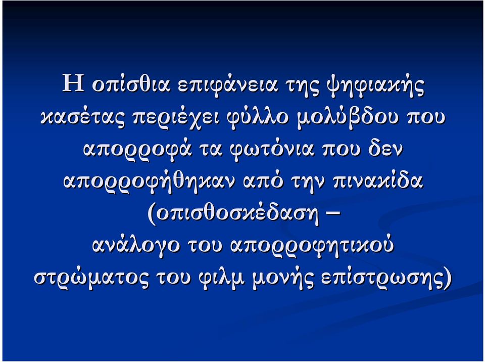 απορροφήθηκαν από την πινακίδα (οπισθοσκέδαση