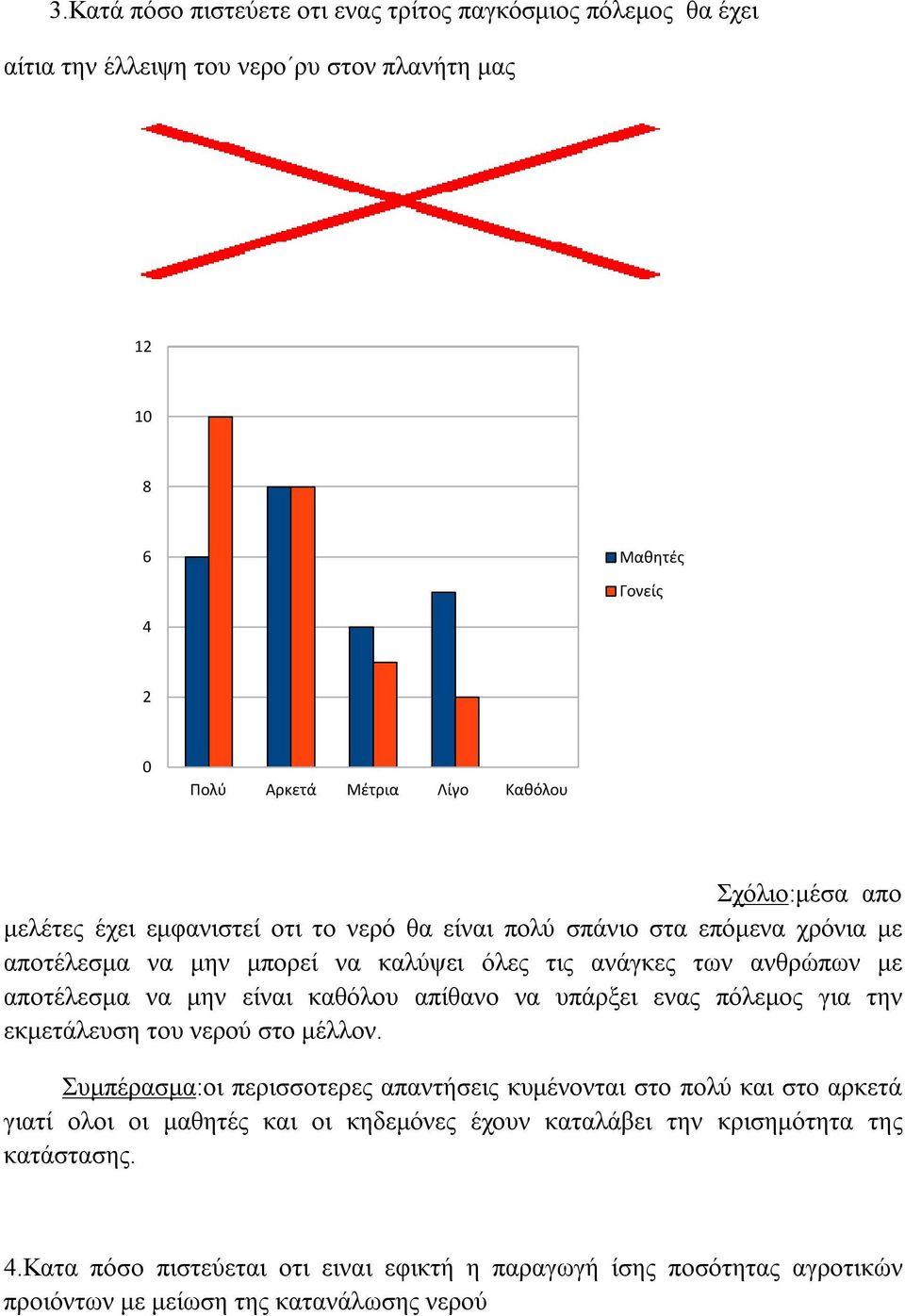 μην είναι καθόλου απίθανο να υπάρξει ενας πόλεμος για την εκμετάλευση του νερού στο μέλλον.