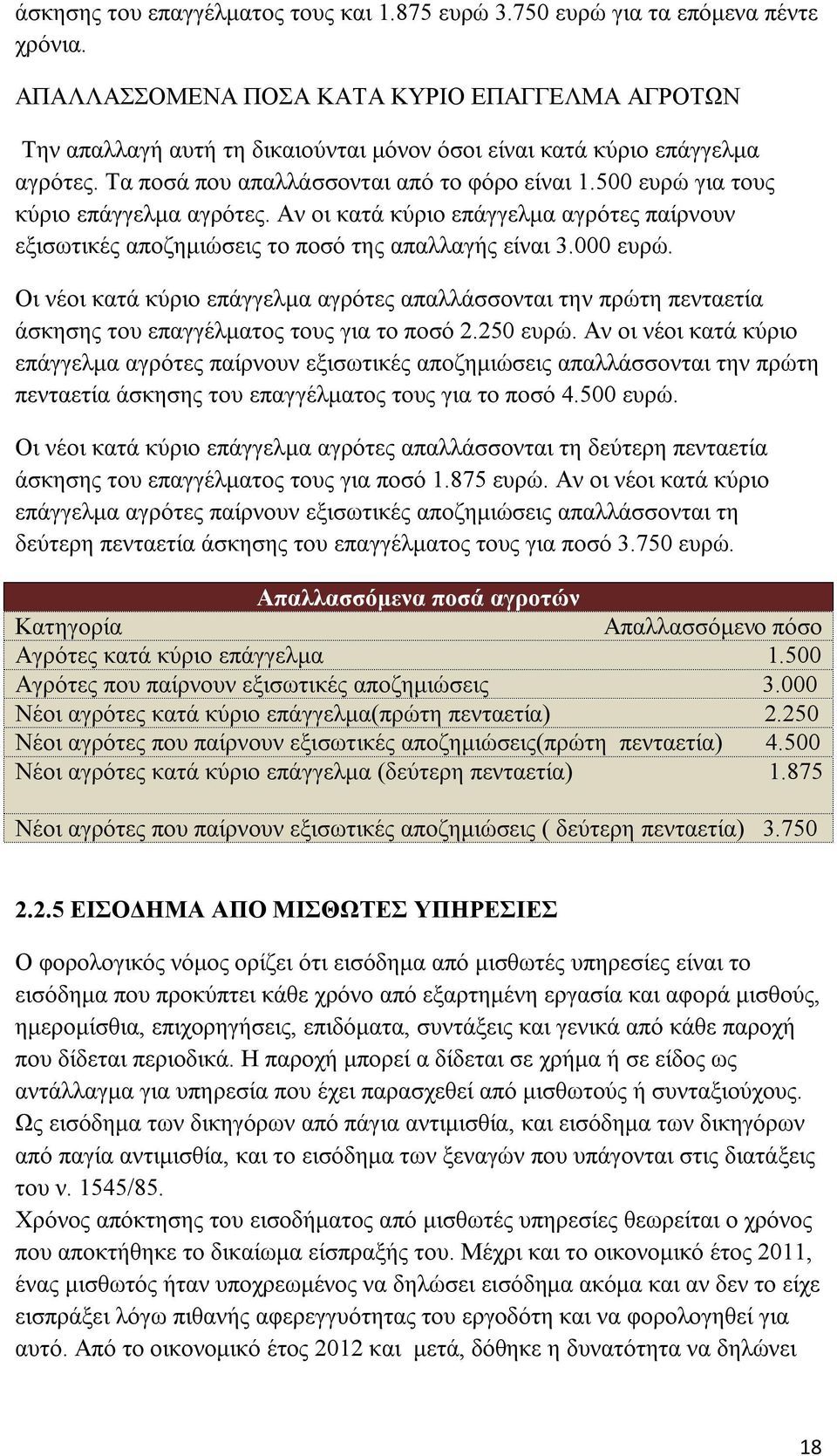 500 ευρώ για τους κύριο επάγγελμα αγρότες. Αν οι κατά κύριο επάγγελμα αγρότες παίρνουν εξισωτικές αποζημιώσεις το ποσό της απαλλαγής είναι 3.000 ευρώ.