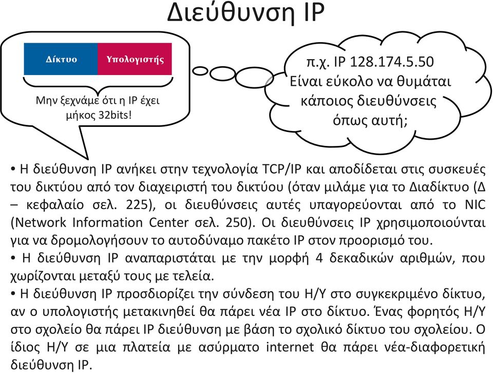 Διαδίκτυο (Δ κεφαλαίο σελ. 225), οι διευθύνσεις αυτές υπαγορεύονται από το NIC (Network Information Center σελ. 250).